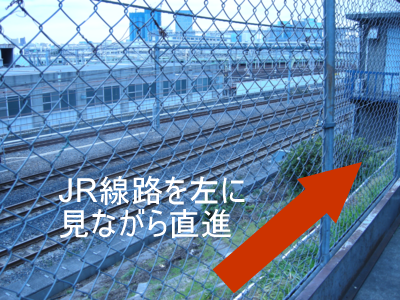 大井町駅からのアクセス