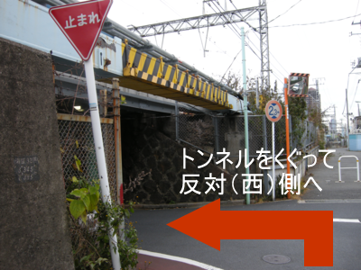 大井町駅からのアクセス